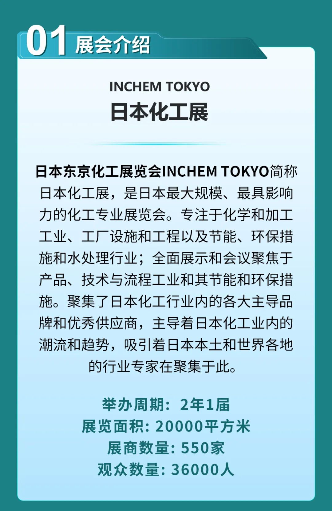 鎮(zhèn)田機(jī)械邀您共赴日本東京化工展覽會(huì)INCHEM TOKYO(圖2)